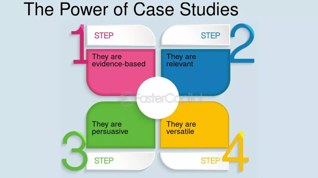 Case Studies Impact Different Individuals
